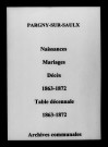 Pargny-sur-Saulx. Naissances, mariages, décès et tables décennales des naissances, mariages, décès 1863-1872