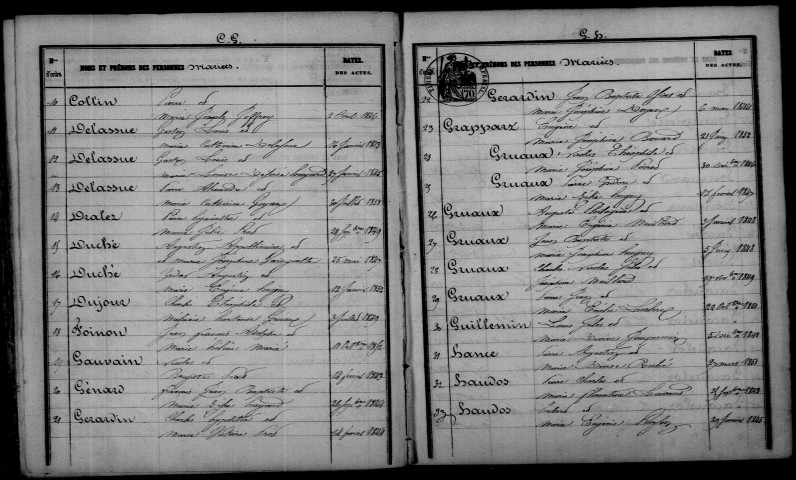 Charmont. Table décennale 1843-1852