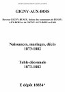 Gigny-aux-Bois. Naissances, mariages, décès et tables décennales des naissances, mariages, décès 1873-1882