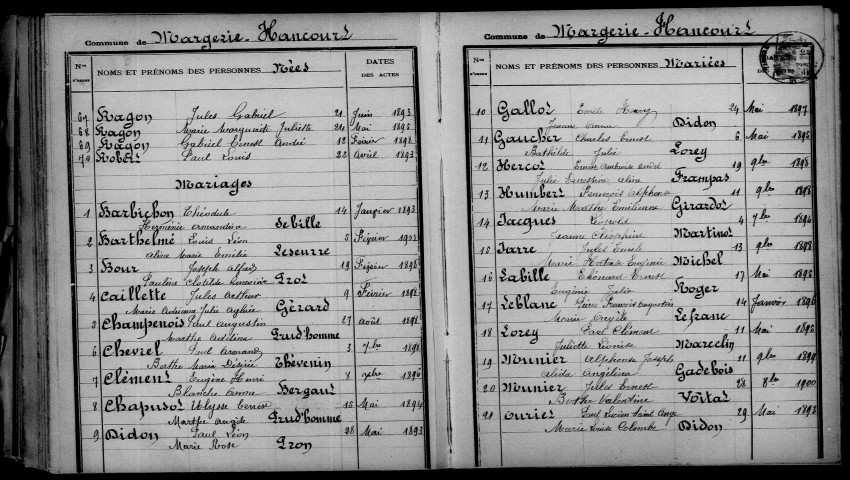 Margerie-Hancourt. Table décennale 1893-1902