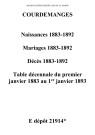 Courdemanges. Naissances, mariages, décès et tables décennales des mariages, naissances, décès 1883-1892