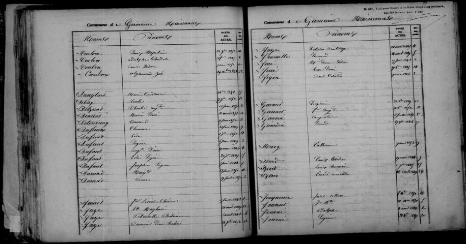 Germaine. Table décennale 1843-1852