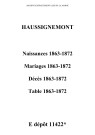 Haussignémont. Naissances, mariages, décès et tables décennales des naissances, mariages, décès 1863-1872
