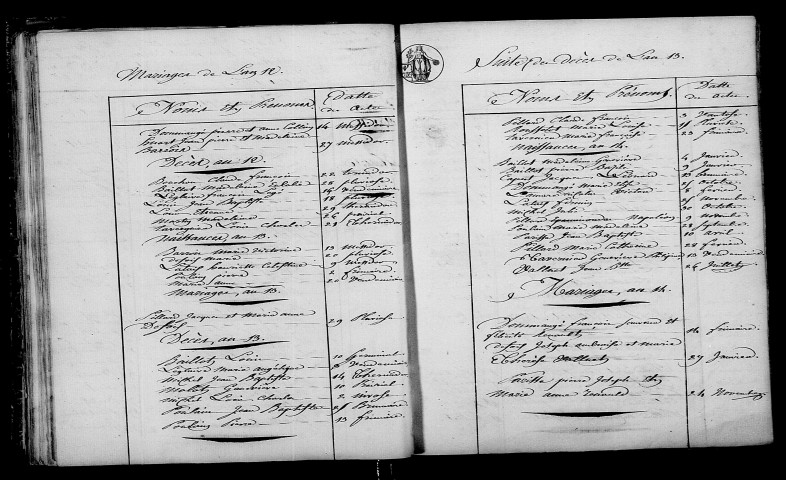 Blaise-sous-Hauteville. Table décennale an XI-1812
