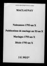 Maclaunay. Naissances, mariages, décès, publications de mariage 1793-an X