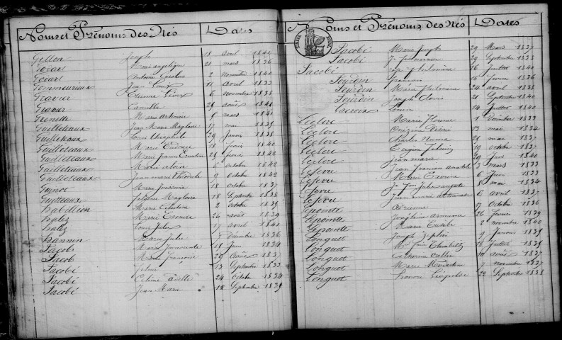 Binarville. Table décennale 1833-1842