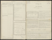 Somme-Suippe. Dénombrement de la population 1921