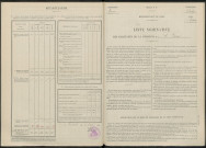 Fresne (Le). Dénombrement de la population 1946