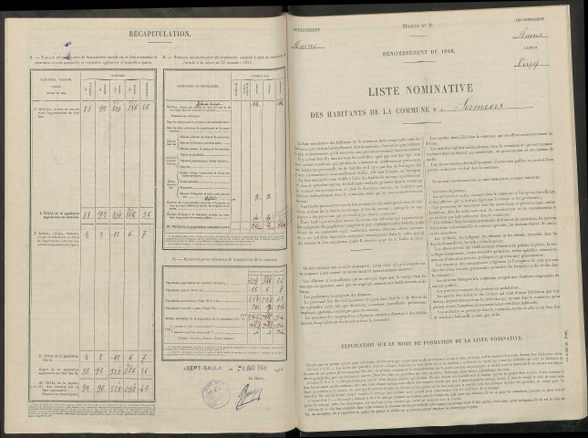 Sermiers. Dénombrement de la population 1946