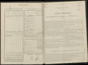 Sermiers. Dénombrement de la population 1946
