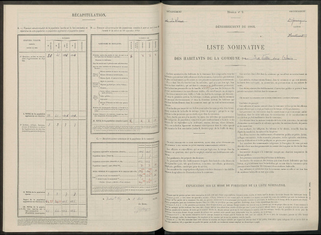 Ville-sous-Orbais (La). Dénombrement de la population 1946