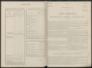 Ville-sous-Orbais (La). Dénombrement de la population 1946