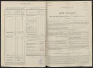 Cheminon. Dénombrement de la population 1946