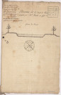 Observation sur le canal de Reims projeté par Mr Deroddé en 1779 : forme du canal.