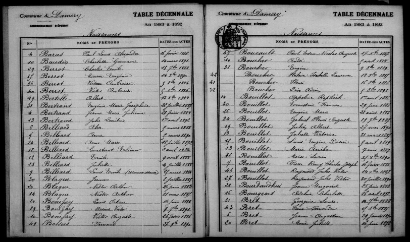 Damery. Table décennale 1883-1892