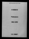 Corroy. Naissances 1863-1892