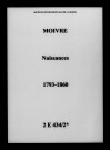 Moivre. Naissances 1793-1860