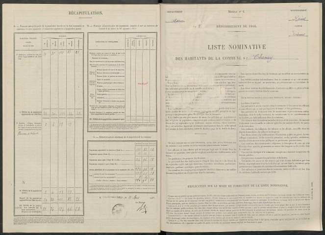 Chenay. Dénombrement de la population 1946