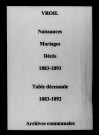 Vroil. Naissances, mariages, décès et tables décennales des naissances, mariages, décès 1883-1893