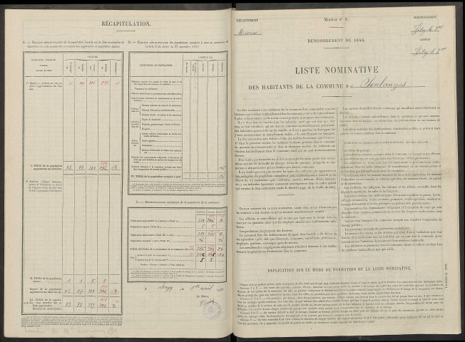 Soulanges. Dénombrement de la population 1946