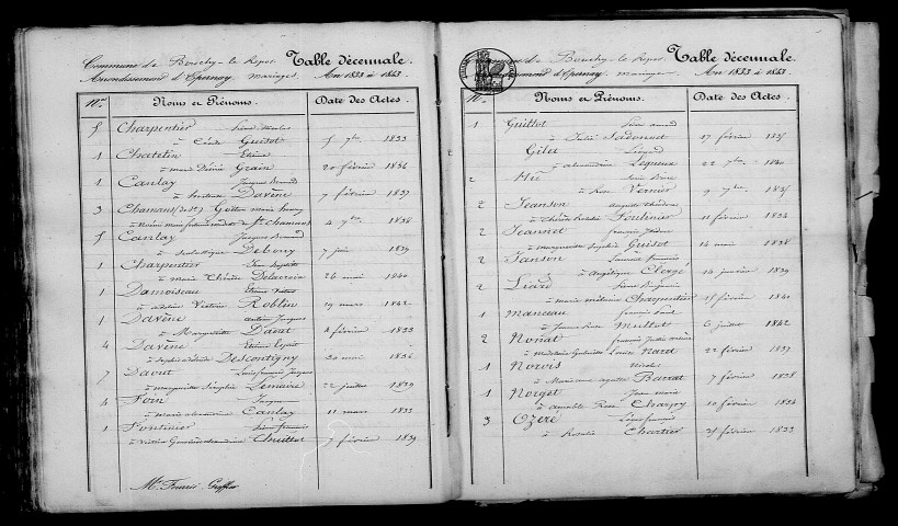 Bouchy-le-Repos. Table décennale 1833-1842