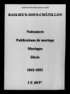 Baslieux-sous-Châtillon. Naissances, publications de mariage, mariages, décès 1843-1852