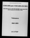 Coizard-Joches. Naissances 1863-1892
