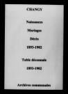 Changy. Naissances, mariages, décès et tables décennales des naissances, mariages, décès 1893-1902