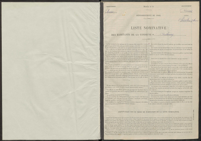 Anthenay. Dénombrement de la population 1946