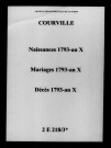 Courville. Naissances, mariages, décès 1793-an X