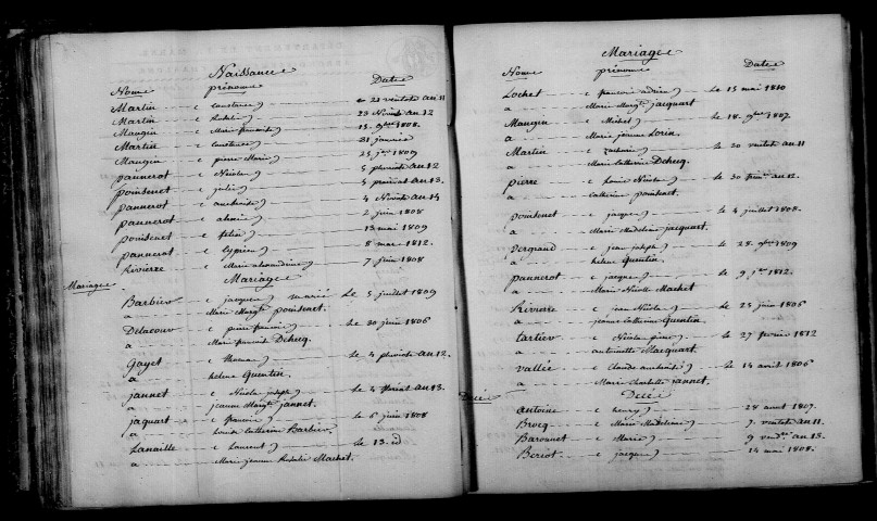 Grandes-Loges (Les). Table décennale an XI-1812