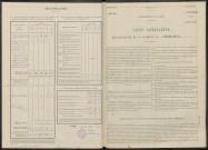 Grauves. Dénombrement de la population 1946