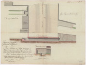 RN 3. Projet de construction d'un acqueduc à Port à Binson entre Dormans et Epernay, 1788.