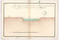 Suisy le Franc. Profil du fossé servant de lit à la rivière à faire pour la construction du pont de Suizy le Franc, dréssé par M. Lechangeur, 1772.