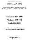 Gigny-aux-Bois. Naissances, mariages, décès et tables décennales des naissances, mariages, décès 1893-1902
