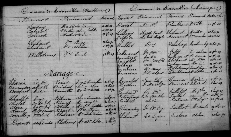 Faverolles-et-Coëmy. Table décennale 1863-1872