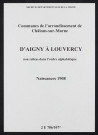 Communes d'Aigny à Louvercy de l'arrondissement de Châlons. Naissances 1908