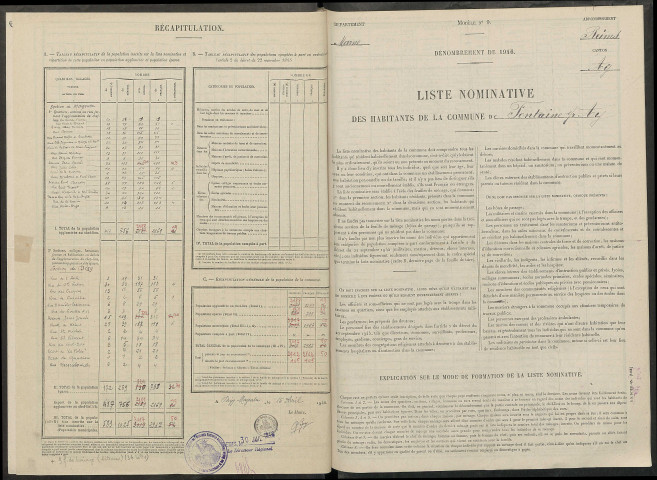 Fontaine-sur-Ay. Dénombrement de la population 1946