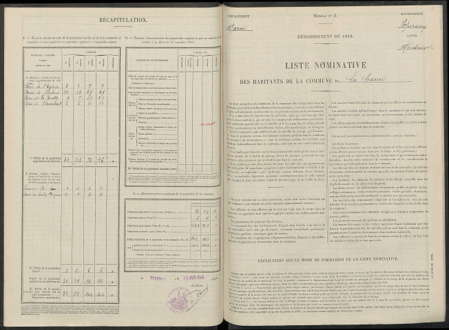 Caure (La). Dénombrement de la population 1946