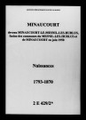 Minaucourt. Naissances 1793-1870