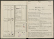 Ognes. Dénombrement de la population 1946