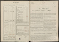 Chavot-Courcourt. Dénombrement de la population 1946