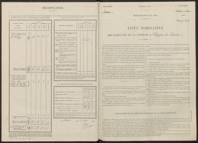 Cheppes-la-Prairie. Dénombrement de la population 1946