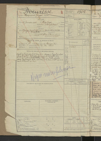 Registre matricule, n° 1501-2151