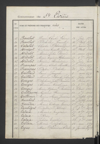 Sainte-Livière. Naissances, mariages, décès 1873-1882