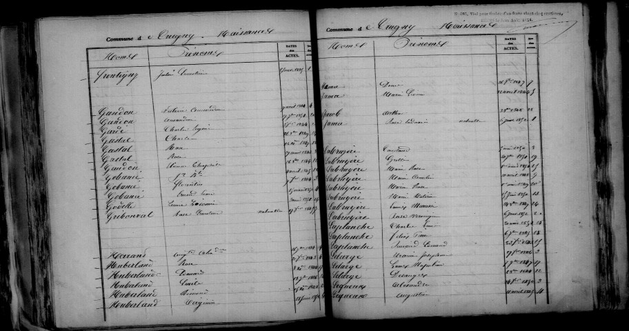 Crugny. Table décennale 1843-1852