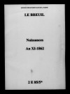 Breuil (Le). Naissances an XI-1862