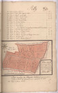 Plan du canton des Cloyons cotté F au plan général du terroir de Rilly-en-la-Montagne (1781), Villain