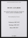 Bussy-aux-Bois. Naissances, mariages, décès 1907-1917 (reconstitutions)
