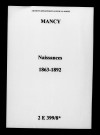 Mancy. Naissances 1863-1892